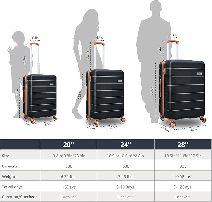 3-Piece Hardshell Luggage Set, Lightweight Expandable Suitcase with TSA Lock and Double Spinner Wheels, 20% Expansion for Extra Packing, Carry-On and Checked Bags, Apricot Black