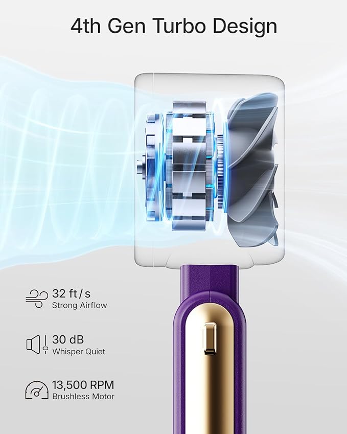 Portable Handheld Turbo Fan - 5 Gear High Speed 4000mAh Rechargeable Mini Personal Hand Fan Blow Cold Air, Battery Operated Travel Essentials, Beach Vacation, Gifts for Women, Men (Purple)