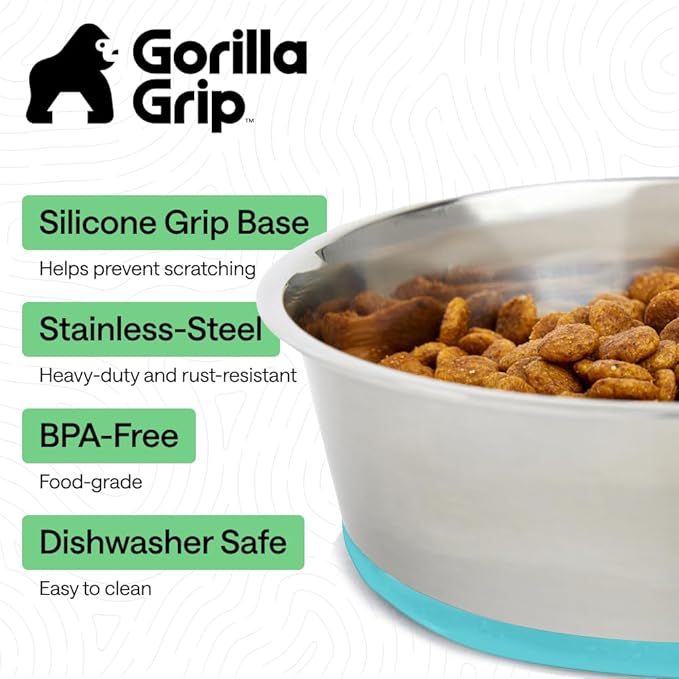 GORILLA GRIP Dog Bowls, Heavy Duty 304 Stainless Steel Holds 2 Cups Each (16 fl oz) Food and Water Bowl for Feeding Dogs and Cats Dishwasher Safe Rust Resistant BPA Free Rubber Base Set of 2 Turquoise