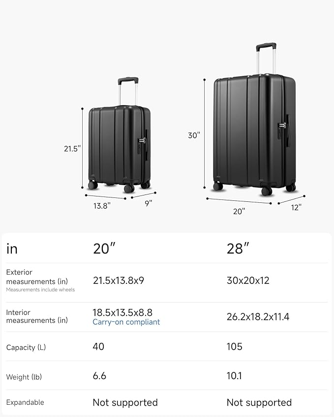 LUGGEX 28 Inch Large Checked Suitcase, L2 105L Capacity PC Hard Shell Luggage with 360° Spinner Wheels & TSA Lock, Durable Travel Bag for Extended Trips (EX-Core, Black, 28 Inch)