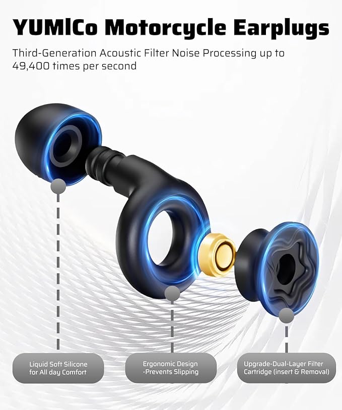 YUMICO Motorcycle Ear Plugs, 50dB Wind Noise Reduction Reusable Silicone Earplugs for Riding, Sleeping, Snoring, Work & Travel, Filtered Noise Cancelling Hearing Protection for Motorcyclists