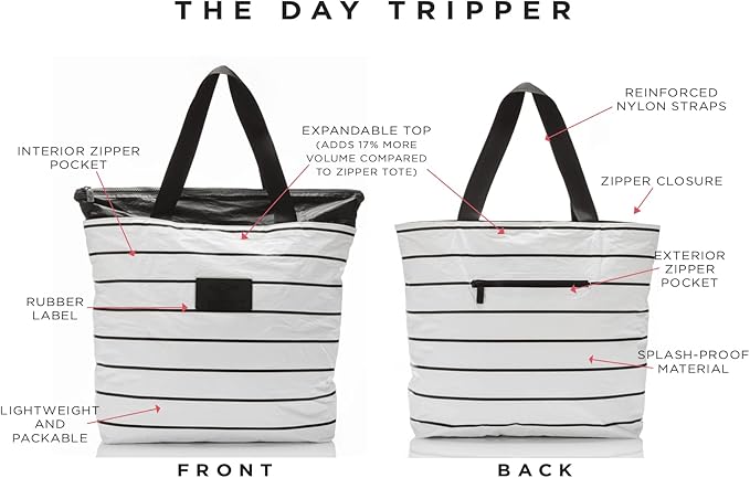 ALOHA Collection Day Tripper Tote | Lightweight, Packable, and Splash-Proof Beach Tote Bag | Easy to Clean