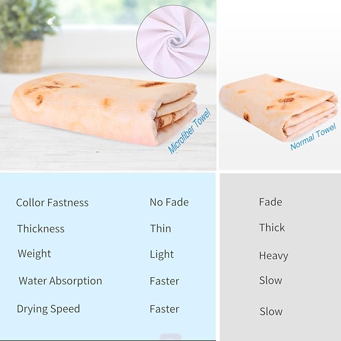 LIVILAN Funny Mexican Taco Burrito Beach Towel, Oversized Microfiber Quick Dry Sand Free Towel, Lightweight and Soft Pool Swim Shower Towel, Burrito Gifts for Women Men Kids,30”X60”