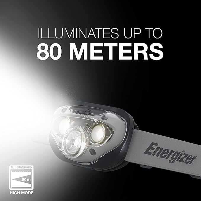 Energizer LED Headlamp PRO,IPX4 Water Resistant Headlamps,High-Performance Head Light for Outdoors,Camping,Running,Storm,Survival LED Light for Emergencies (Batteries Included),(Pack of 8)