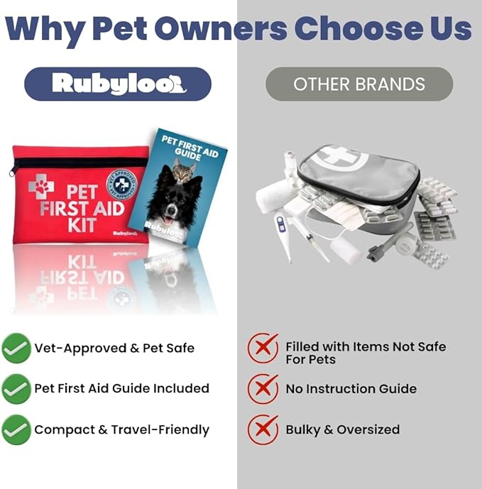 Dog First Aid Kit for Hiking & Travel - Vet Approved Emergency Supplies - Pet First Aid Kit Guide, Tick Remover, Thermal Blanket & More - Compact Dog Hiking Gear for Camping & Backpacking