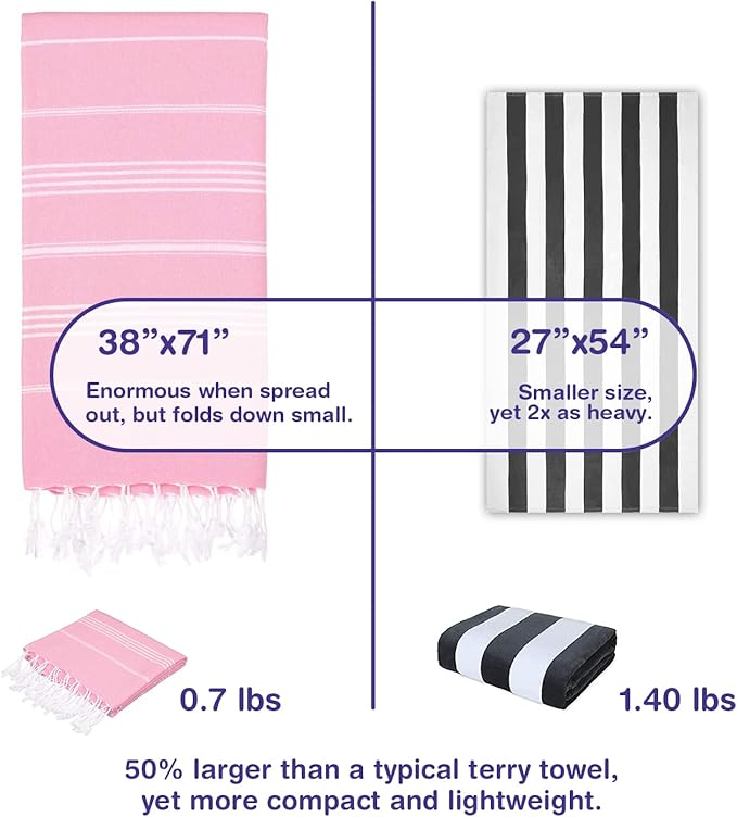 Turkish Beach Towels, Pack of 6 | Oversized, Quick Dry, Sand Free | 100% Cotton, Large 38x71 Towels for Beach, Pool, Travel | Ultra-Soft, Compact, and Absorbent | Pink