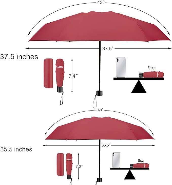 TradMall Mini Travel Umbrella, Portable Lightweight Compact Parasol with 95% UV Protection for Sun & Rain