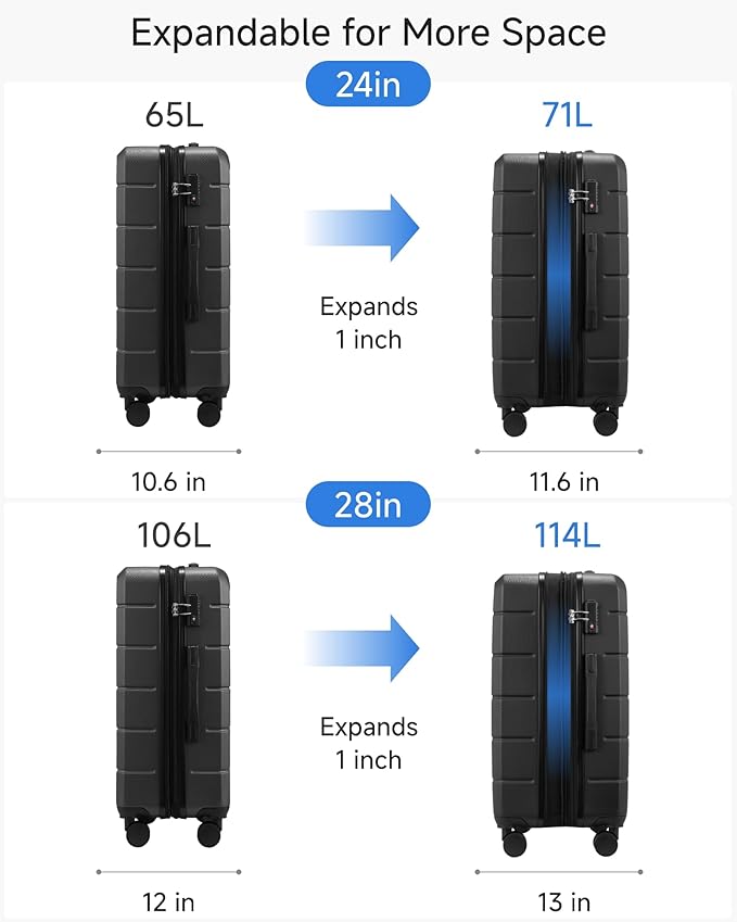 Luggage Sets 5 Piece, H1F Hardside Suitcase With Wheels - Spinner Wheels, TSA Lock, Includes Tote Bag（FX-Lite,Black,5 Piece Sets）