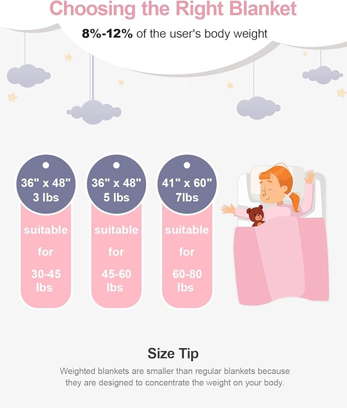 Super Soft Luxury Fleece Sherpa Weighted Blanket for Teens, 7lbs Small Weighted Lap Blanket for Adult, Turtle Shell Cozy Warm Throw for Winter, Compact Heavy Blanket for Sleep & Travel, Pink, 41"x60"