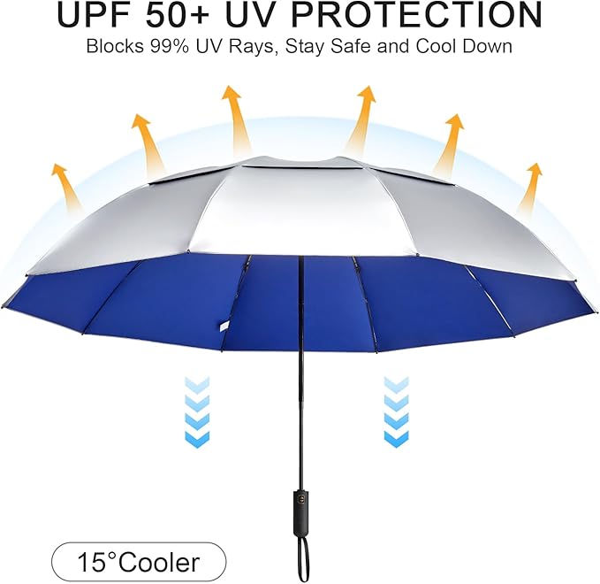G4Free 46 Inch Inverted Small Travel Umbrella Compact, Reverse UPF 50+ UV Protection Umbrella 10 Ribs Windproof for Rain Double Canopy with Vent Automatic Open Close
