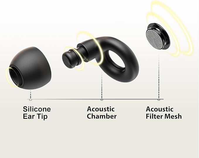 Adhiper Ear Plugs,Silicone Noise-Reducing Earplugs for Sleep,Travel,Concerts,Shooting Guns,Work,DJs,Nightlife,Swimming,Surfing,Snorkeling,Showering,Water Pool,Beach,Ocean,Sports(Black)