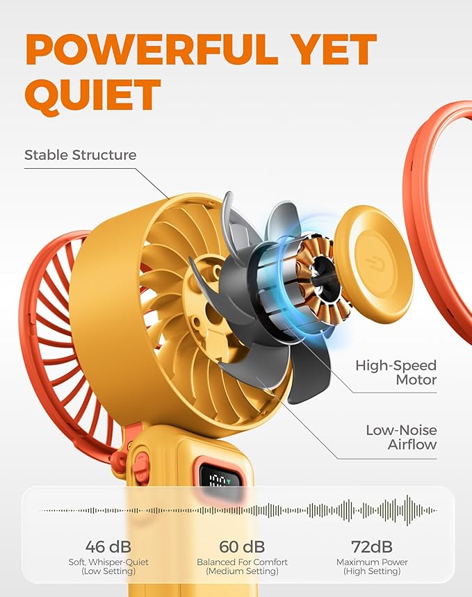 Diveblues Portable Handheld Fan, 7.4m/s High Speed Turbo Fan, 180° Foldable 4-in-1 Personal Neck Fan Integrated Carabiner Clip, 100 Speed Stepless Control, USB-C Rechargeable, 12H Battery, Fanzy D6036