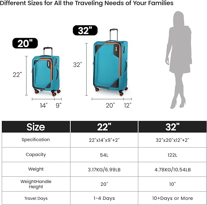 2-Piece Set (22in/32)Softside Expandable 20% Luggage w/TSA LOCK,Front Opening Softside Luggage Sets w/Spinner Wheels,Lightweight Travel Luggage Rolling Suitcase for Men/Women（SkyBlue,22in/32in）