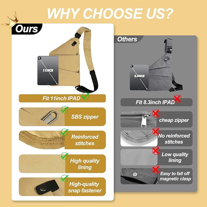 Anti Theft Crossbody Travel Bags Mens Sling Bag Over the Shoulder Bags for Women Gifts for Travelers