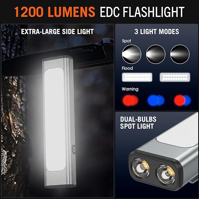 Pocket Flashlight, 1200 Lumens Rechargeable EDC Flashlight with Clip, USB-C Port, 3 Modes Waterproof Warning Light for Working, Camping, Repairing, Emergencies (Grey, 1PCS)