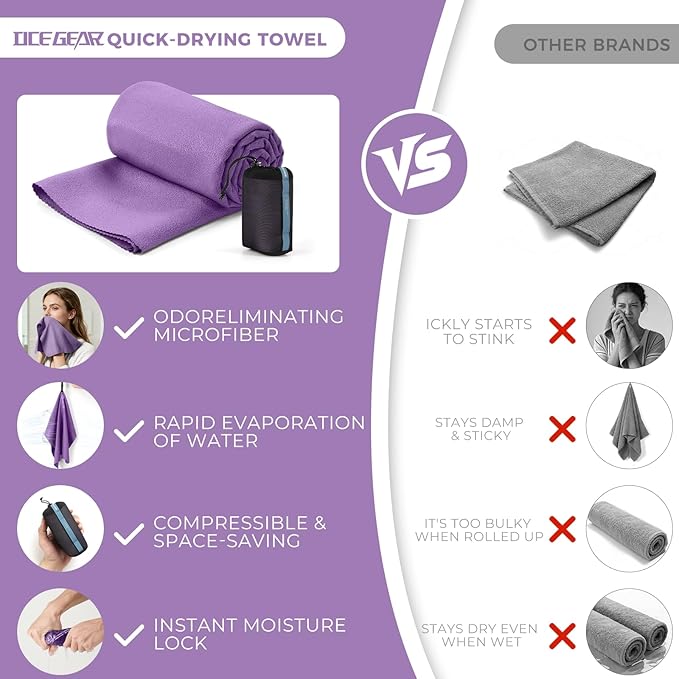 Microfiber Travel Towel, Soft Lightweight Quick Dry Towel, Super Absorbent Compact Travel & Sports & Beach Towels for Camping, Backpack, Gym, Swimming, Yoga, Hiking (Purple, XX Large)