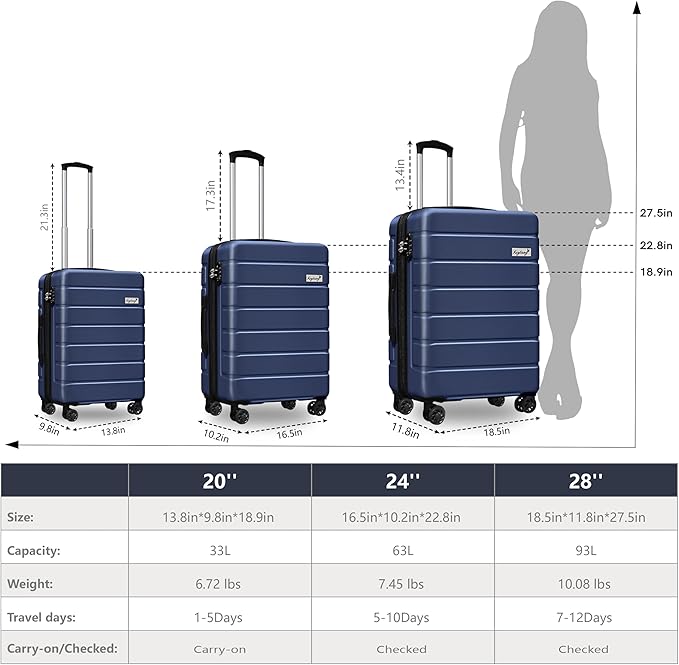 3-Piece Hardshell Luggage Set, Lightweight Expandable Suitcase with TSA Lock and Double Spinner Wheels, 20% Expansion for Extra Packing, Carry-On and Checked Bags, Navy Blue