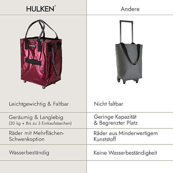 (Medium, Cosmic Red) Reusable Grocery Bag On Wheels, Shopping Trolley, Rolling Tote, Zipper Closure, Lightweight, Carries Up to 66 lb, Folds Flat, Unbreakable Handles