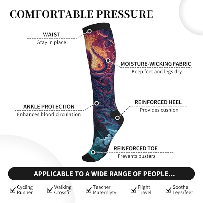 Compression Socks Knee High Circulation Support Socks For Women Men Athletic Running Work Hiking Cycling Travel