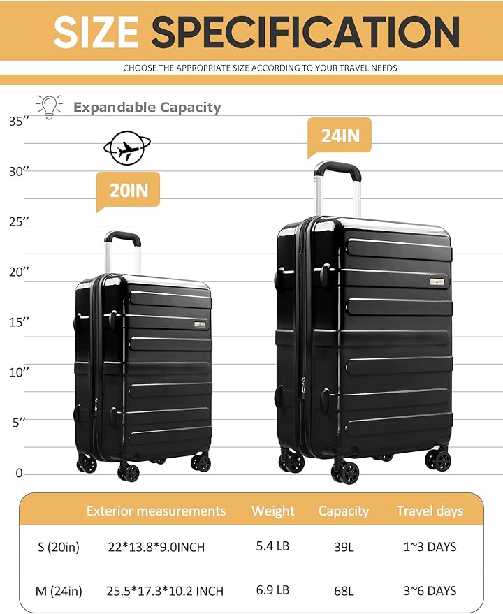 Tolino Carry on Luggage 22x14x9 Airline Approved-20 Inch Hardside Suitcase with Wheels TSA Lock, PC+ABS Lightweight Carry on Suitcases for Women and Men