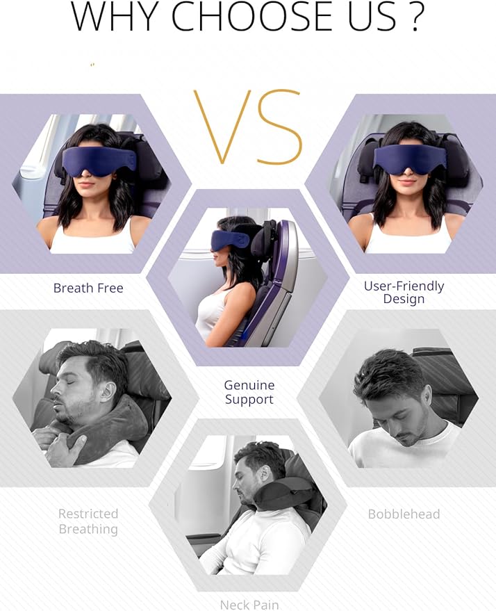 Travel Pillow, Airplane Neck Pillow with 3D Eye Mask for Sleeping, Round Edge Plane Head Strap 360°Headrest Support for Long Flight, Stop Bobblehead, Travel Essential for Car Road Trip Black