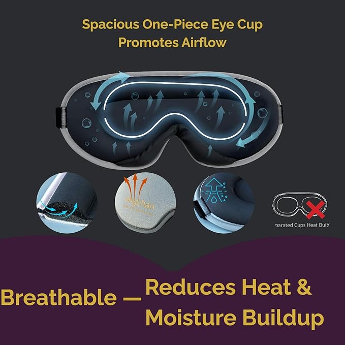3D Contoured Eye Mask for Travel - 100% Blackout Sleep Mask for Men Women - Zero Eye Pressure Adjustable Eye Cover for Nap, Office & Meditation, Comfortable & Soft - Slate Gray