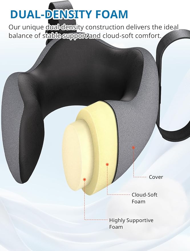 Neck Pillow, Real Neck Support Travel Pillow with Strap, Combo with 3D Eye Mask for Sleep, Dual-Density Supportive Foam Neck Pillow for Airplane Flights, Car Road Trip Travel Essentials Gray