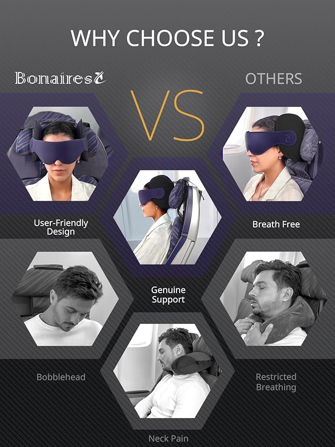 Travel Pillow, Airplane Neck Pillow for Long Flight, Oversized Head Strap with 3D Eye Mask for Sleep, 360°Support Headrest, Stop Bobblehead, Ultimate Travel Essentials for Men Women Black