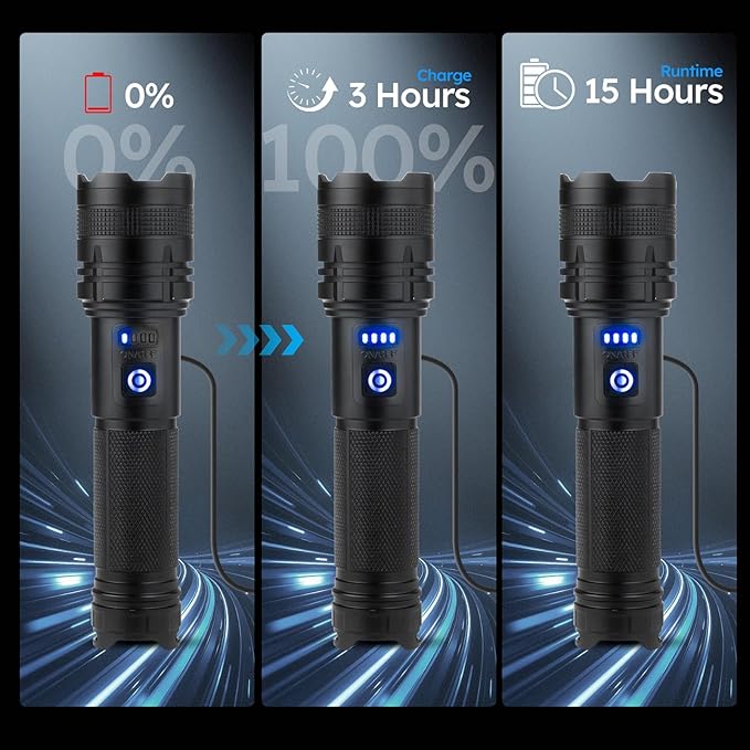 THY TRY Rechargeable LED Flashlight 2-Pack, 90000 High Lumens Super Bright Handheld Flashlights, 5 Modes & Adjustable Focus, High Powered Handheld Flashlight for Home Camping Outdoor Night Work