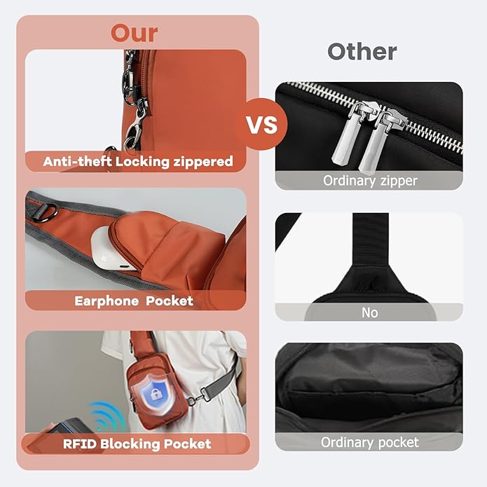 Sling Bag, Crossbody Bag with Zipper Lock, RFID & Water Resistant for Women and Men Small Chest Bag for Travel Casual