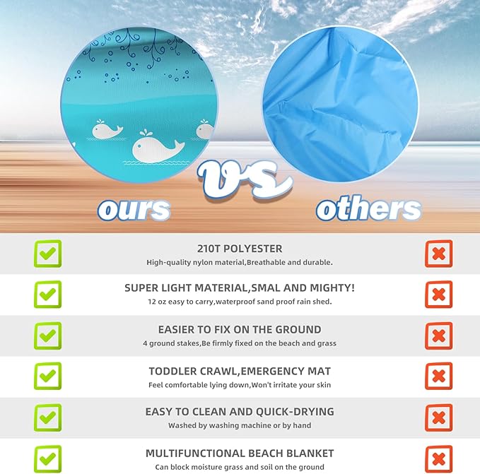 BYDOLL Beach Blanket 78''X81'' Waterproof Sandproof Suits1-4 Adults Oversized Lightweight Large Blanket Picnic Mat for Beach Sand Free Travel Camping Hiking Picnic