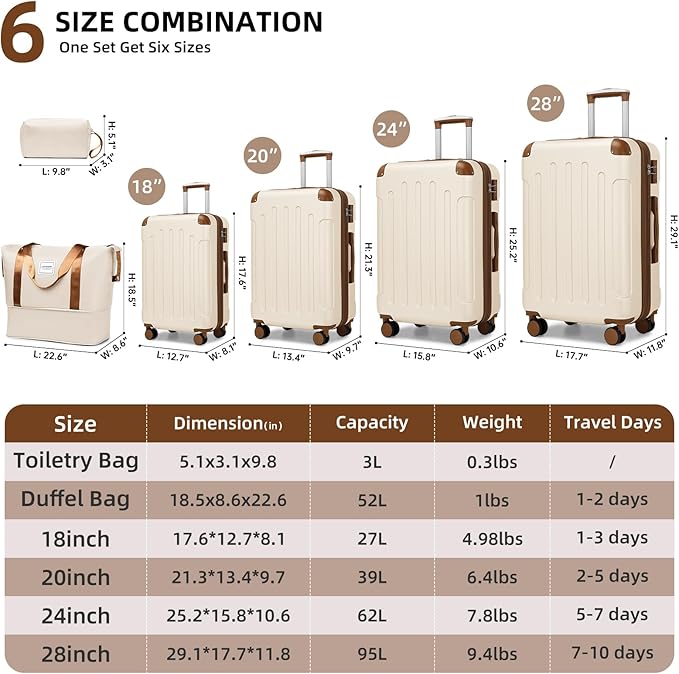 LARVENDER Luggage Sets 6 Piece, Expandable Luggage Set Clearance for Women, Suitcases with Wheels, Hardside Hard Shell Travel Luggage with TSA Lock (White Brown, 6pcs)
