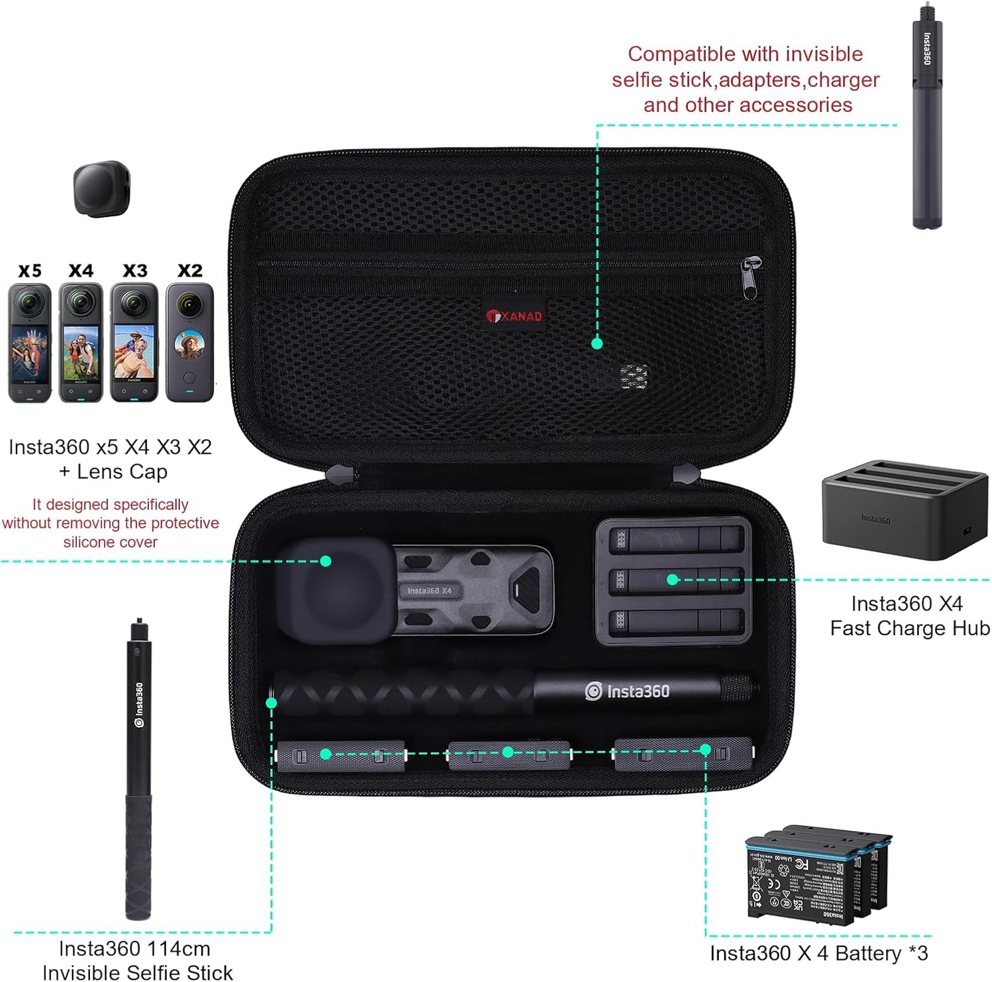 XANAD Hard Case for Insta360 X5/X4/X3/X2 Waterproof 8K 360 Action Camera,114CM Selfie Stick- Storage Carrying Bag(Black)