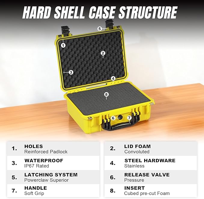 16x 12.8x 6.8 Inch Hard Case, Portable Weather Waterproof Protective Camera Case with Customizable Foam, Fit Use of Drones, Camera, Equipments, Yellow