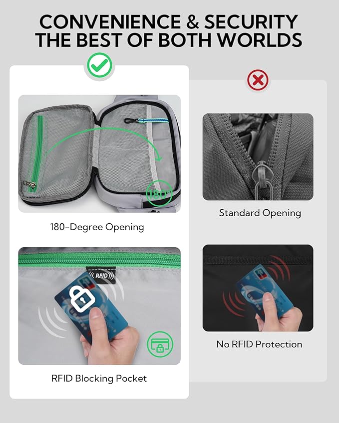 WATERFLY 3L Large Fanny Pack, 180° Opening Hip Pouch with Multi-Pockets, Anti-Theft RFID Blocking Waist Bag for Women Men Traveling Hiking Daily Use