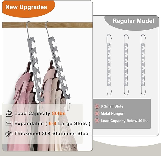 Sindax Space Saving Hangers Telescopic, 6 Holes Clothes Hangers Adjustment to 9 Holes, Upgraded Sturdy Metal Clothes Hangers Space Saving for Heavy Clothes, Closet Organizers and Storage - 12 Pack