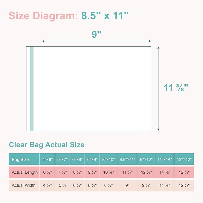 Acid-Free Picture Sleeves, 100Pack Crystal Clear Storage Bags for 8.5x11 Art Prints, Pictures, Photos, Frame Mats (Bag Size: 9 x 11 3/8")