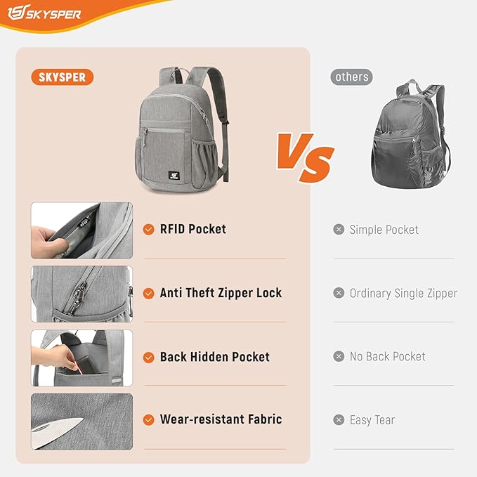 SKYSPER Anti Theft Hiking Backpack, 18L RFID Packable Travel Daypack, Lightweight Foldable Back Pack for Walking Daytrip