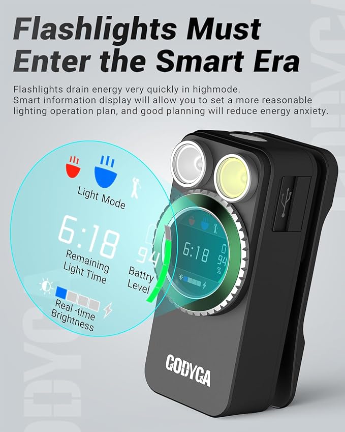 Godyga TorchEye R Smart Display EDC Flashlight, 500 Lumens with White & Red Dual Light, Real-Time Battery & Runtime Indicator, USB-C Fast Charging, Magnetic Base, Waterproof for Camping Hiking Work