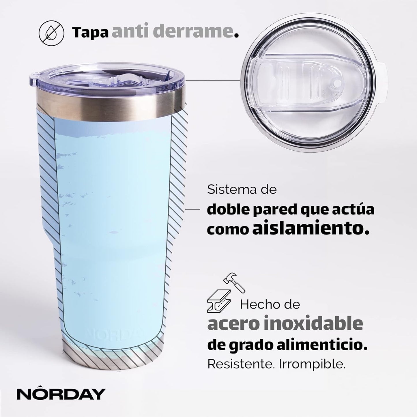 NORDAY | Tumbler with Lid - 30oz - Sky Insulated Tumbler - Stainless Steel Tumblers - Double Wall Vacuum Insulated Travel Coffee Mug for Car Cup Holder - Keeps Temperature for 24hr - Anti Spill Lid