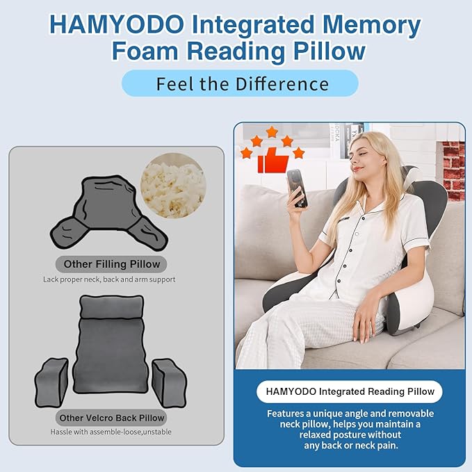 Reading Pillow for Sitting in Bed, 22”H Back Pillow for Sitting Up,Lumbar Rest & Neck Support Bed Pillows,Backrest Bed Chair with Arms for Reclining,Gaming,Resting,Watching TV in Couch or Floor