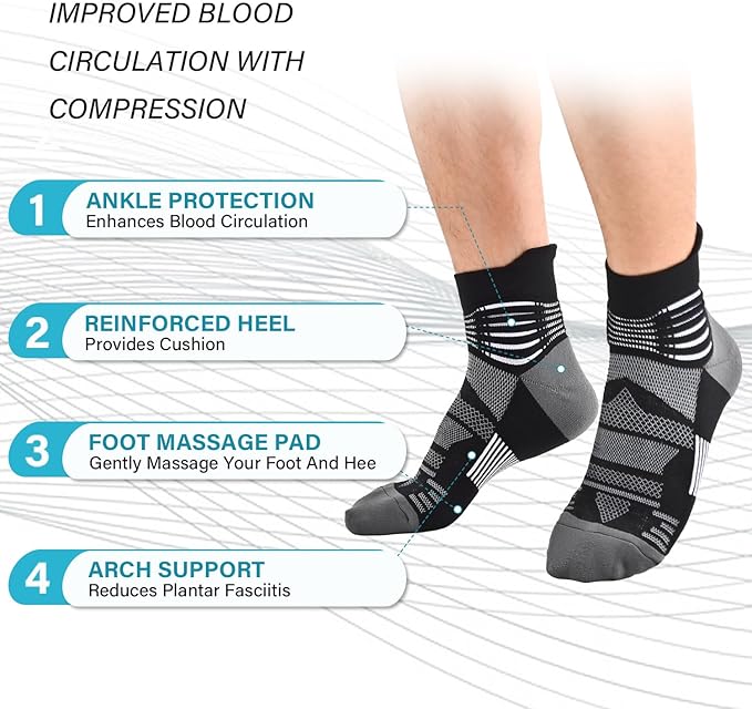 IRAMY Compression Ankle Support Socks Coolmax Wicking Cushioned Athletic Plantar Fasciitis Relief Men Women 2/3/4 Pairs