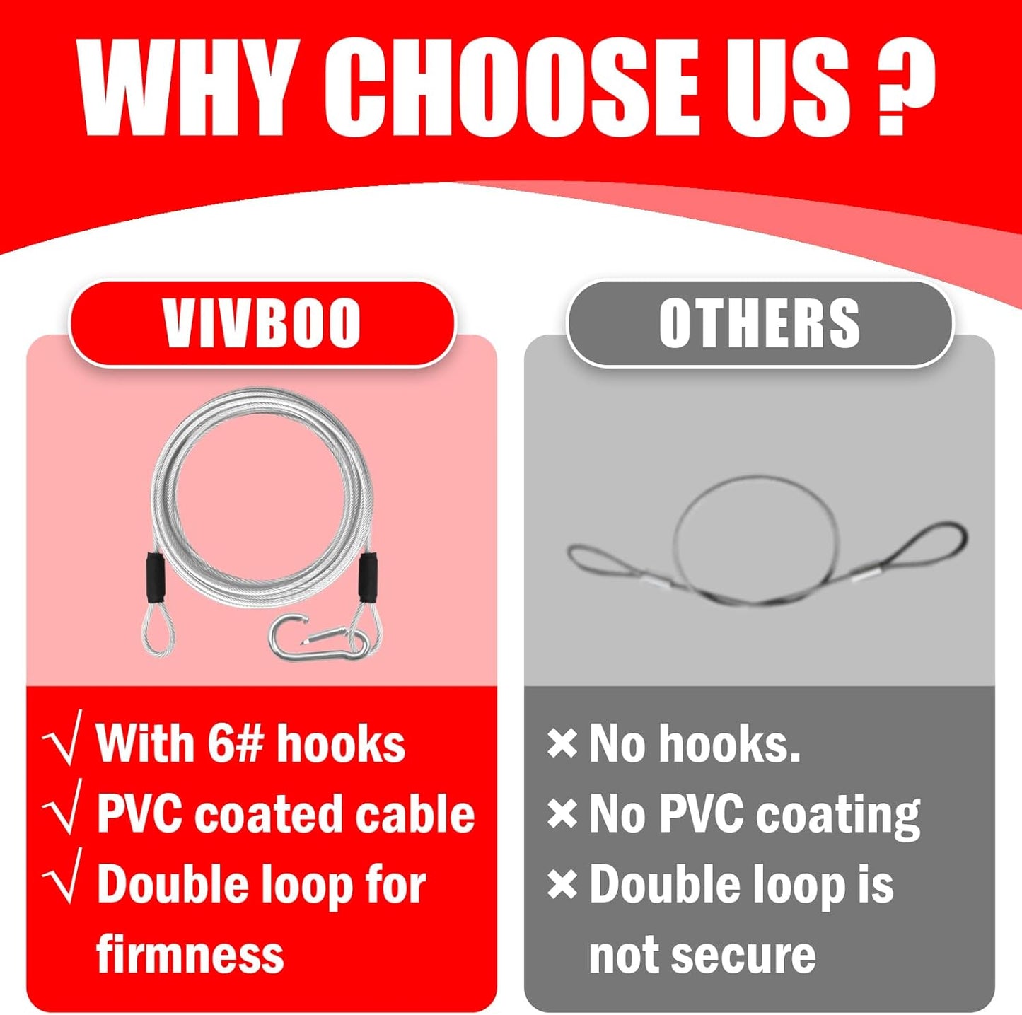 1/8 inch Stainless Steel Security Cable with Hooks 2.6 FT Luggage Lock Security Cable with Loops（10Pack ）