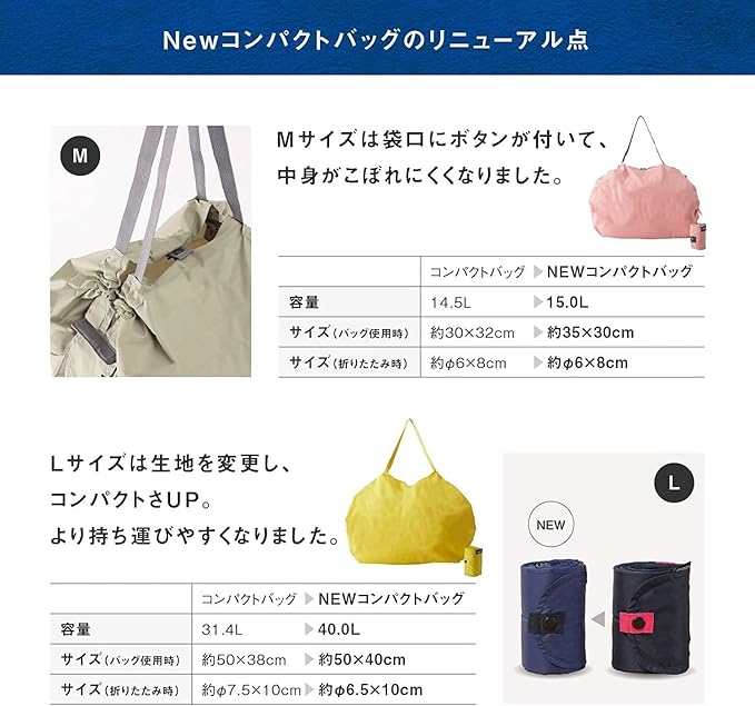 Marna Shupatto Compact Bag (Renewal S/M/L) New Life Spat Eco Bag, Folding (Compact/Durable)