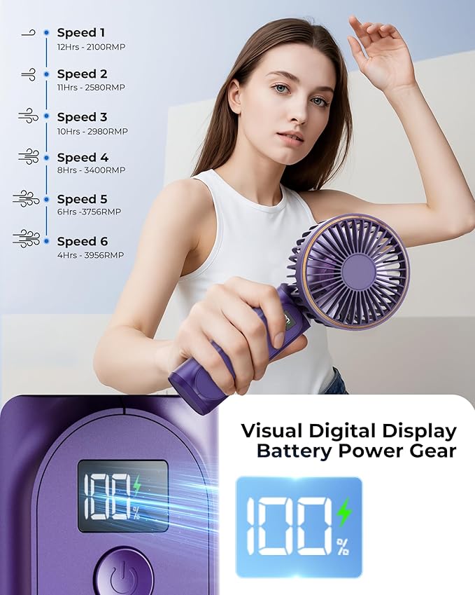 Portable Handheld Fan, 4000mAh, 180 Adjustable, 6 Speed Wind, USB Rechargeable Foldable Fan with Real-Time Electricity Display