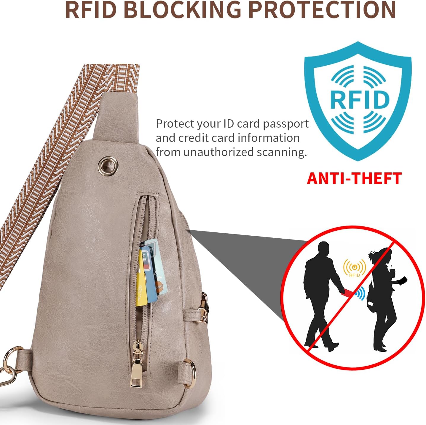 Crossbody Bags for Women Anti Theft Small Sling Handbag with Zipper Lock Vegan Leather RFID Blocking Chest Pure