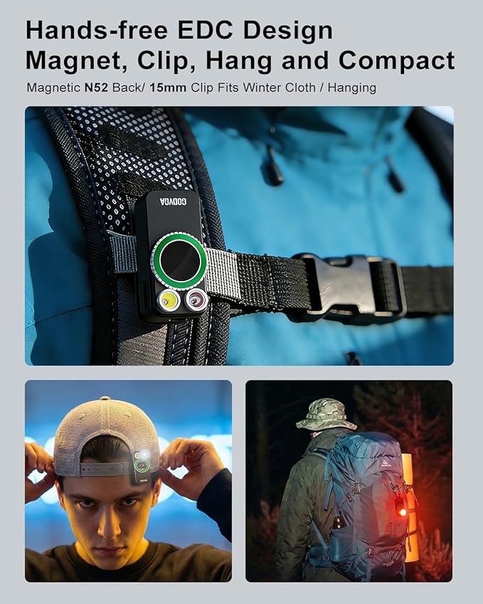Godyga TorchEye R Smart Display EDC Flashlight, 500 Lumens with White & Red Dual Light, Real-Time Battery & Runtime Indicator, USB-C Fast Charging, Magnetic Base, Waterproof for Camping Hiking Work