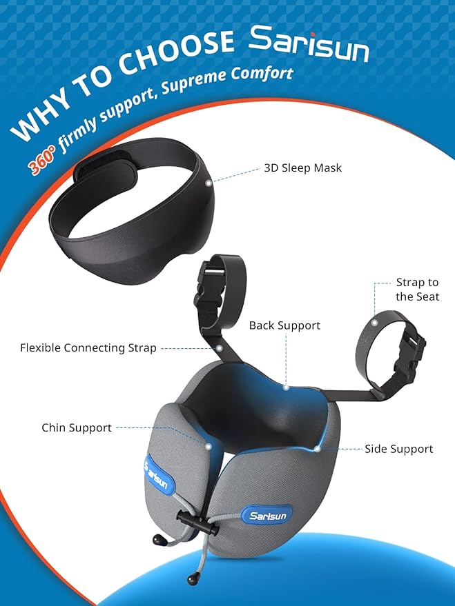 Neck Pillow, Real Neck Support Travel Pillow with Strap, Combo with 3D Eye Mask for Sleep, Dual-Density Supportive Foam Neck Pillow for Airplane Flights, Car Road Trip Travel Essentials Gray