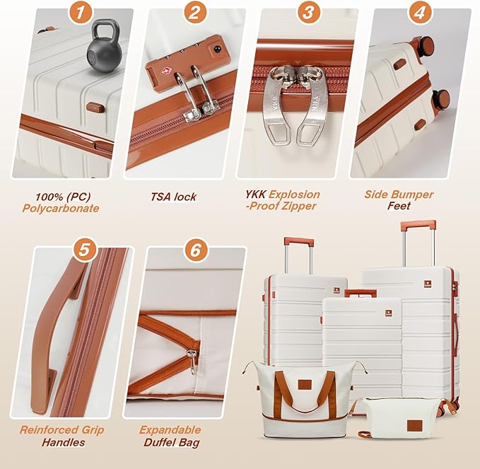 Luggage Sets 5 Piece Polycarbonate Hard Shell Suitcases Airline Approved, Lightweight Luggage with Spinner Sheels TSA Lock, YKK Zippers, Suitable for Family Beige(20/24/28/DB/TB)