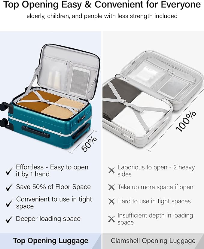 Hanke 26 Inch Large Luggage Hard Shell Top Opening Aluminum Frame Hardside Suitcase with Spinner Wheels, Checked Luggage for Men & Women Travel, Caribbean Blue